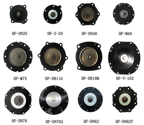 Code 14 EPDM-Gummimembran Chemische Industrie Umwelttechnik