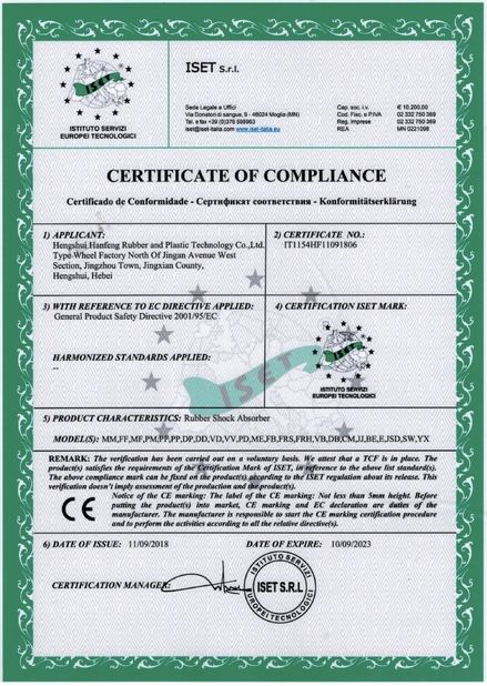 China Hongum Technology (Shanghai) Co., Ltd zertifizierungen